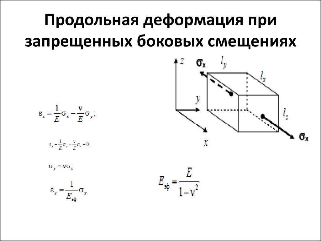 Продольная деформация. Относительная поперечная деформация формула. Продольная и поперечная деформация формула. Продольная деформация формула. Относительная продольная деформация.