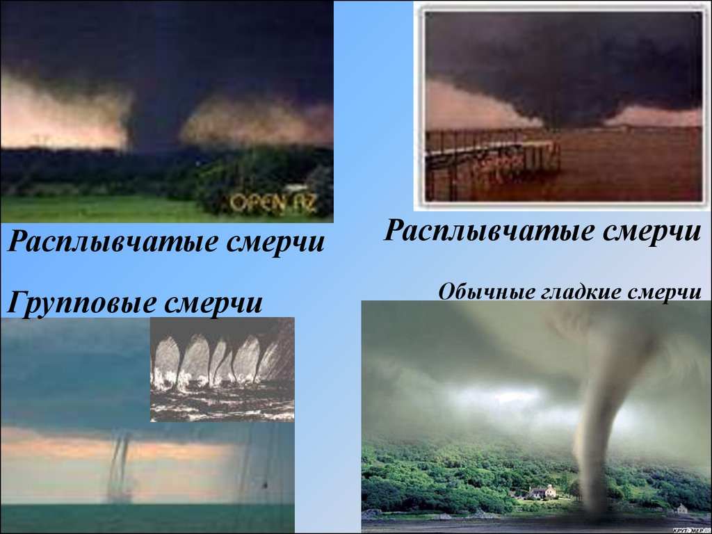 Стихийные бедствия связанные с явлениями в гидросфере. Расплывчатые смерчи. Стихийные явления в атмосфере. Групповые смерчи. Стихийные природные явления в Озерах.