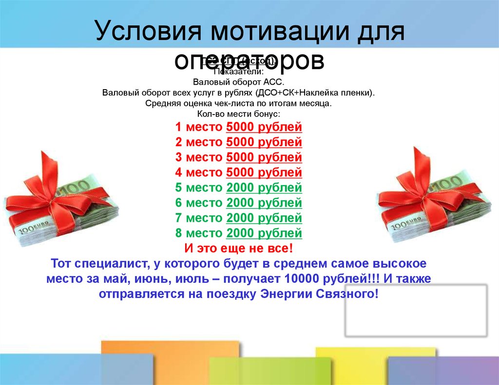 Условия мотивации. Сумма мотивации 5000 + мотивация за доп услуги ?. Условия мотивации 1) Найди место для установки.