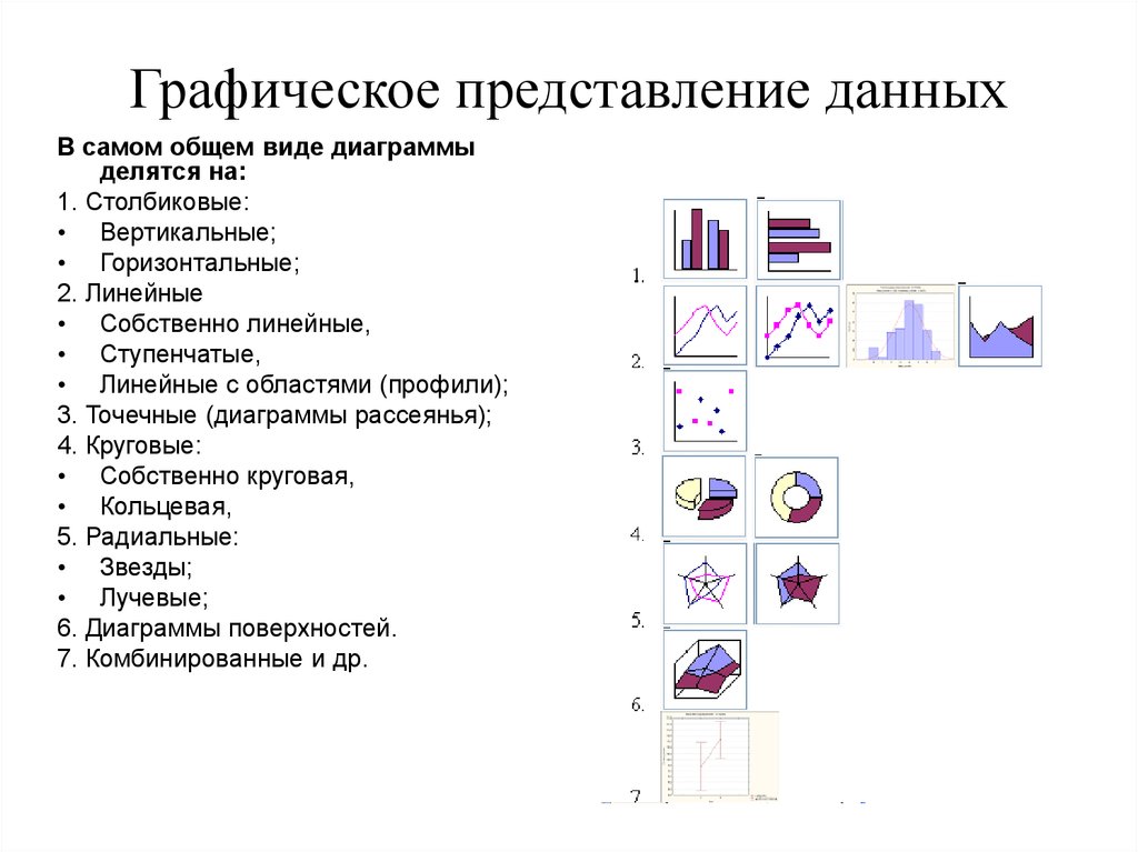 Форма представления результатов проекта примеры