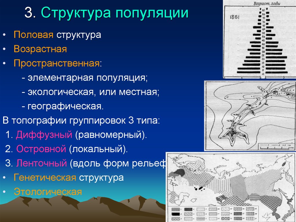 Вымирающая популяция схема