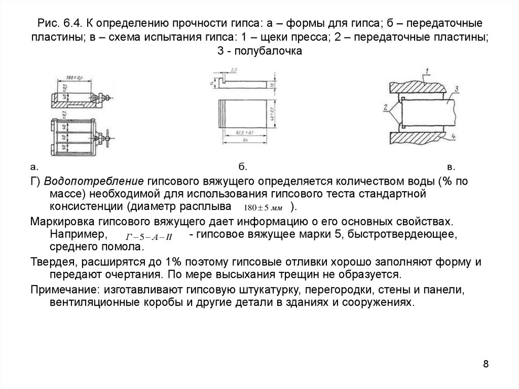 Минимальное количество образцов балочек гипса для испытания по прочности