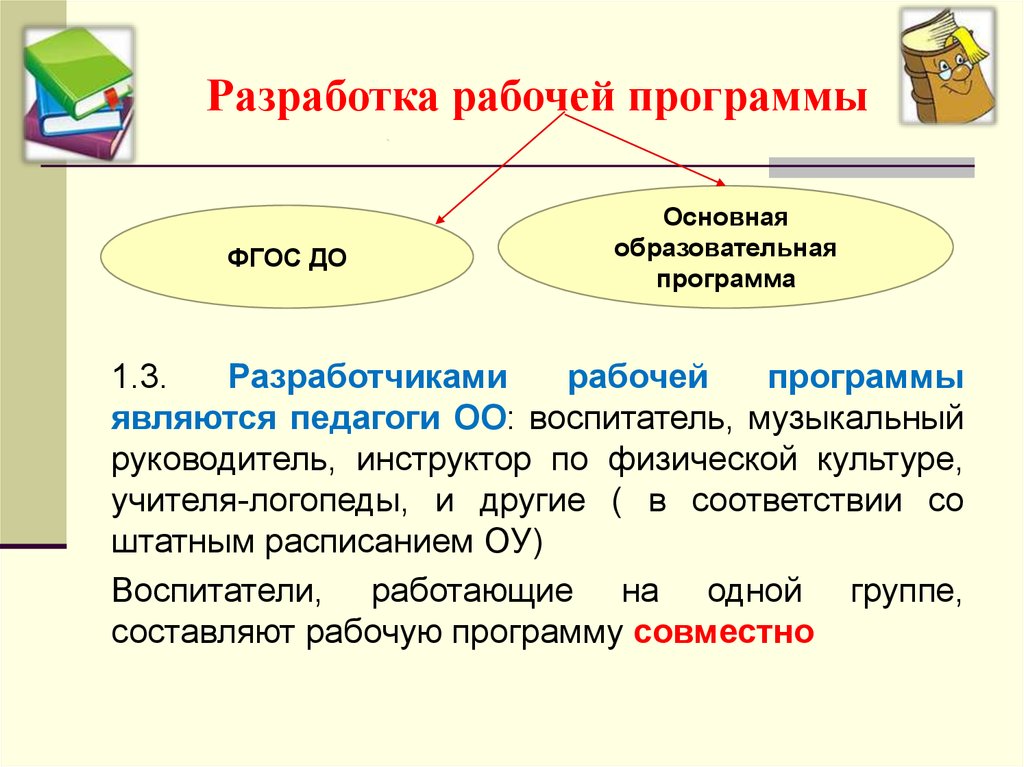 Составляющие рабочей программы. Разработка рабочей программы. Разработка рабочих программ по ФГОС. Кто разрабатывает рабочие программы. Рекомендации учителю по разработке рабочей программы.