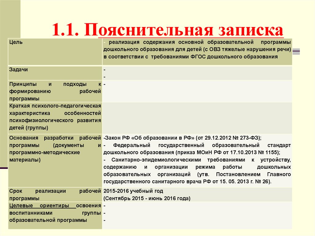 Записка к проекту. Пояснитедбьнаязаписка. Пояснительна язапсика. Образец написания пояснительной. Составить пояснительную записку.