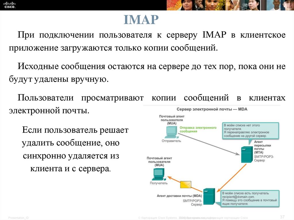 Пример презентации приложения