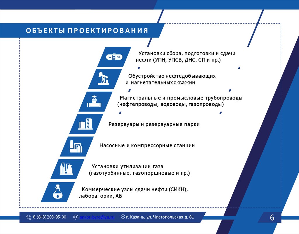 Строительная компания «Анкор» - презентация онлайн