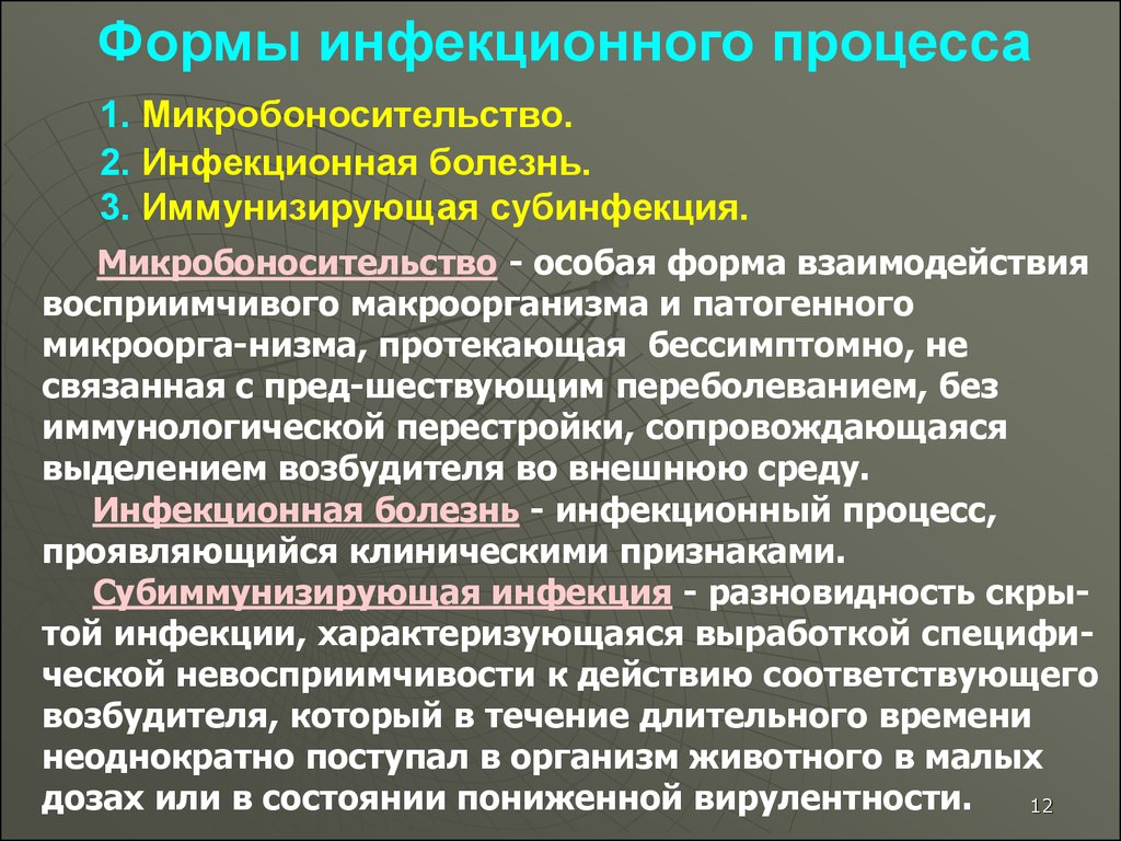 Формы инфекционного процесса инфекционные болезни. Формы инфекционного процесса в инфекции это. Микробоносительство форма инфекции это. Формы инфекций микробоиостительство. Форма инфекционного процесса микробоносительства.