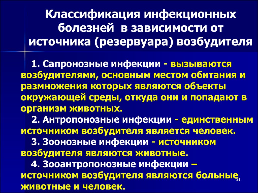 Основным местом. Классификация инфекций по резервуару. Классификация источников возбудителей инфекции. Классификация инфекционных болезней. Классификация инфекционных болезней по форме проявления.