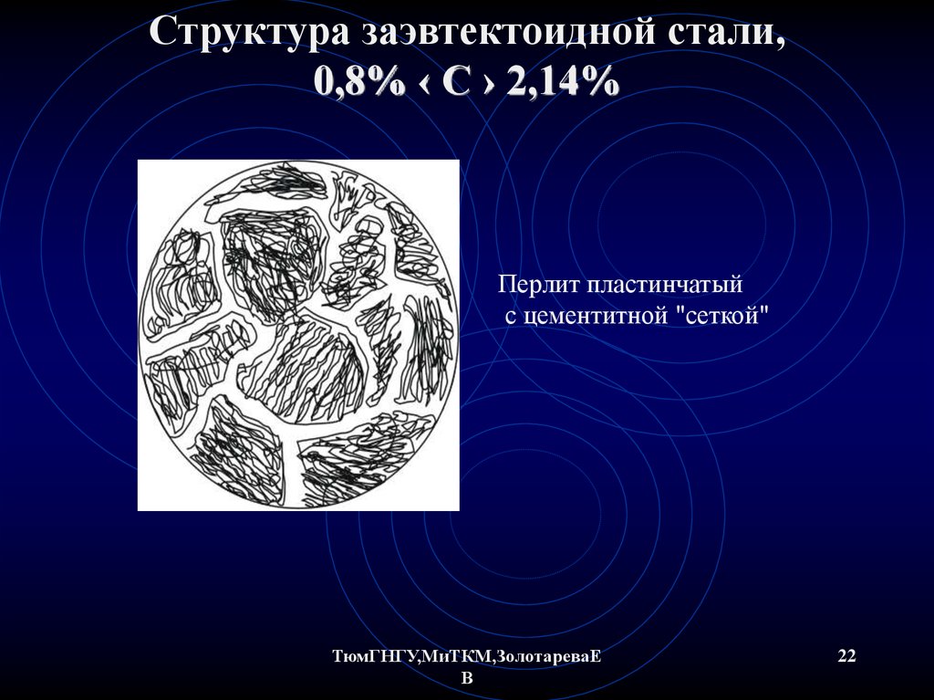 Заэвтектоидная сталь. Заэвтектоидная сталь структура. Структура заэвтектоидных сталей. Структура заэвтектоидной стали. Заэвтектоидная структура.