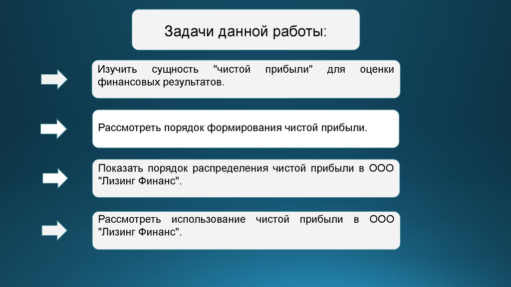 Рассмотреть использование