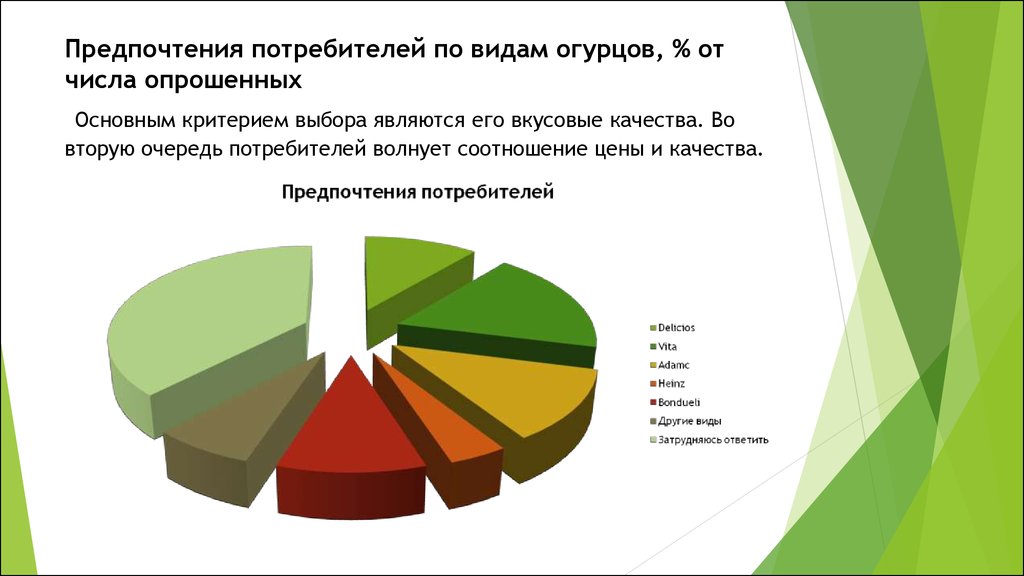 Выбрать предпочтение. Предпочтения потребителей. Виды предпочтений. Виды предпочтений потребителя. Анализ предпочтений потребителей.