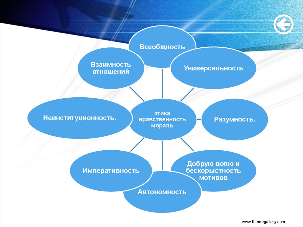 read налогообложение некоммерческих