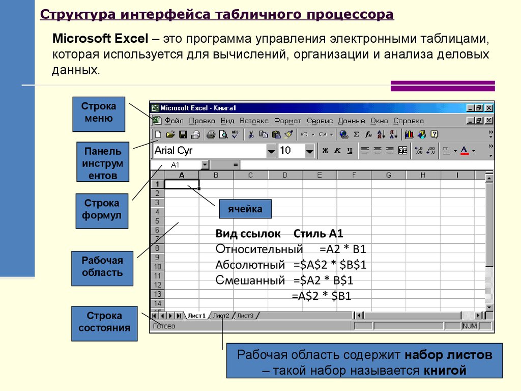 Реферат: Ввод и редактирование данных в Excel