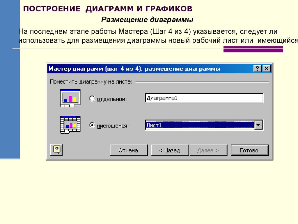 Средствами электронных таблиц excel решите следующую задачу постройте таблицу учета товаров