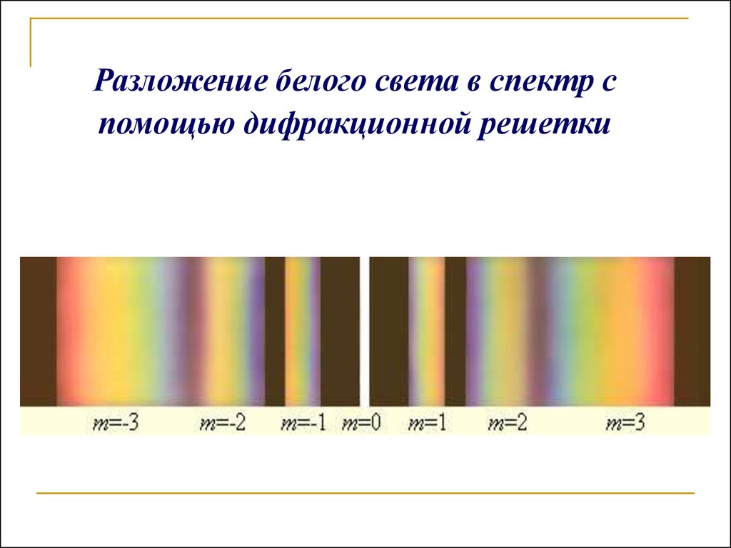 Разложение белого света в спектр с помощью дифракционной решетки