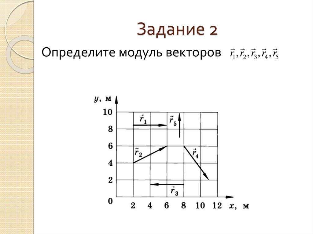 Определите модуль работы. Модуль вектора задачи. С помощью рисунка определите модуль и направление.