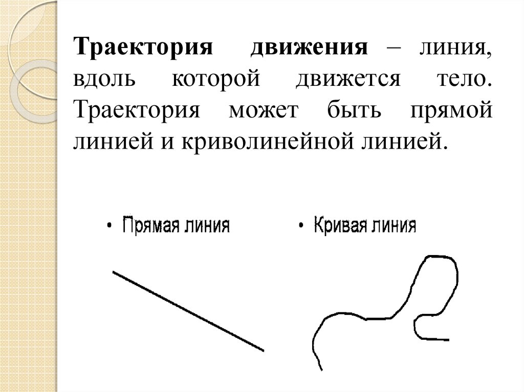 Сайт прямой линии