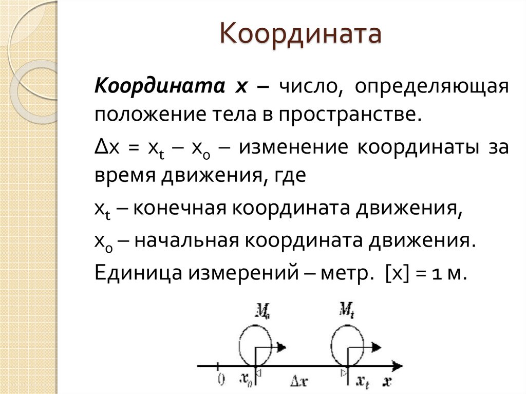 Начальная координата тела. Координата в физике. Определение координат физика. Изменение координаты. Координата определение в физике.