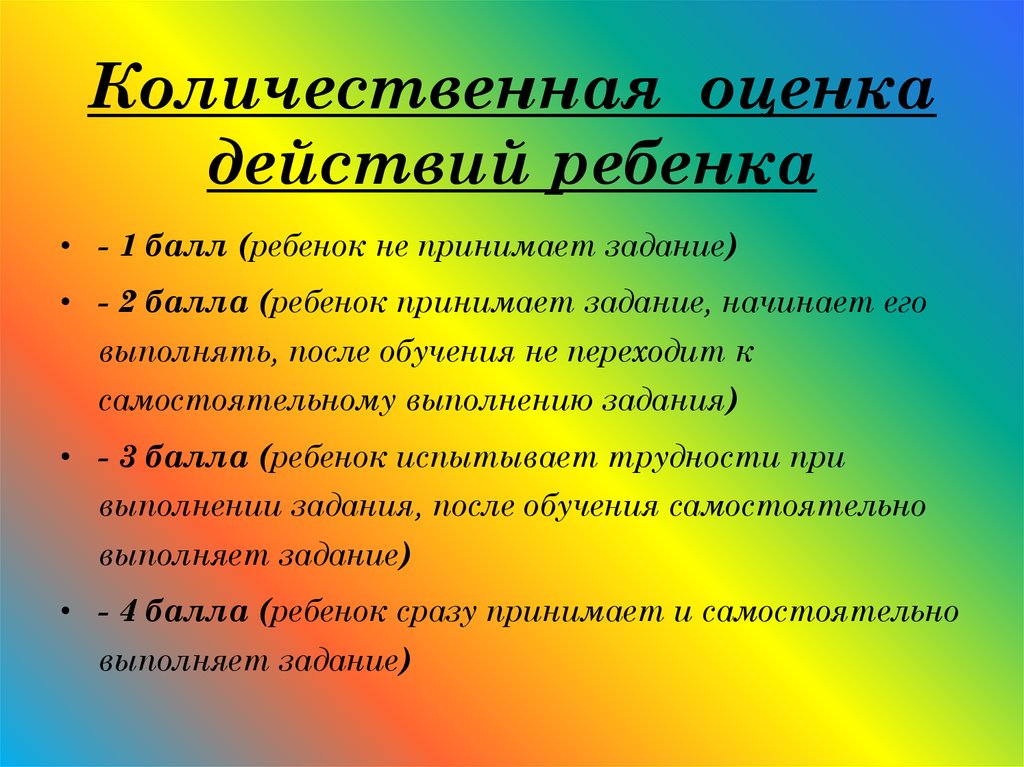 Педагогическое обследование ребенка. Оценка действий. Составная оценка действия. 5 Действий оценки. Оценить действия тифлурдопедагога.