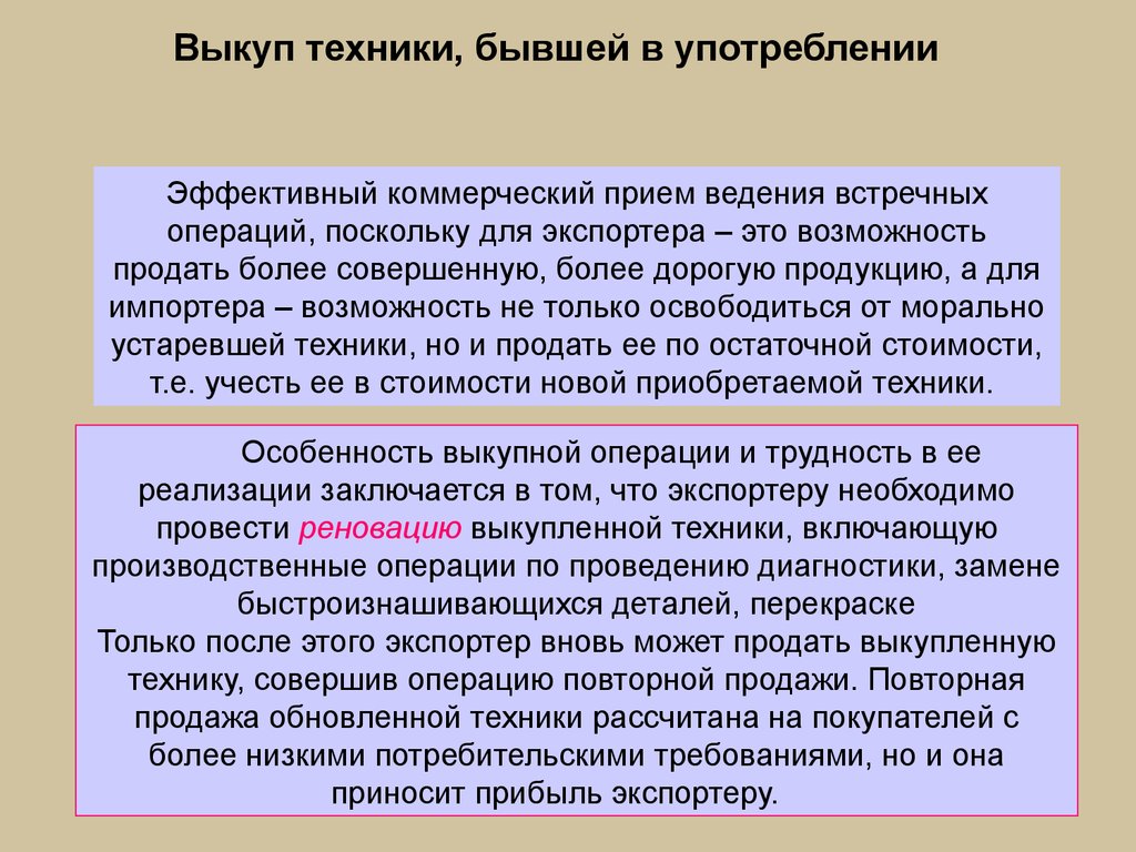 Виды внешнеэкономических операций презентация