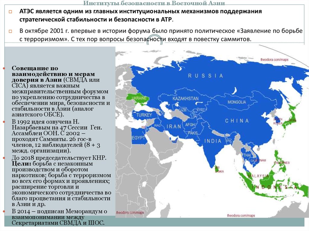 Азия политическое развитие