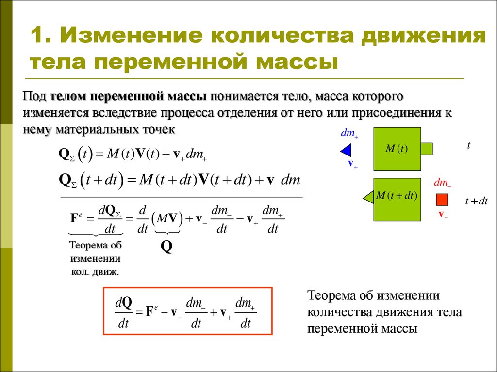 Уравнение движения тела переменной