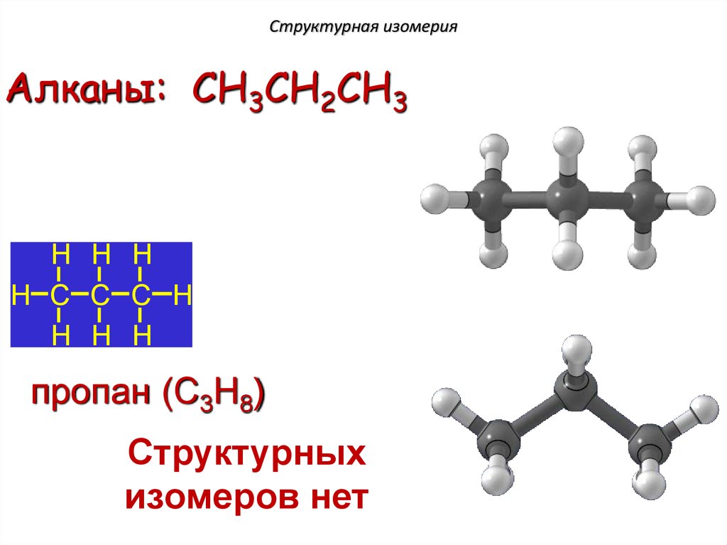 Тип изомерии структурная. Пропан c3h8. Алканы структурная изомерия. Структурная форма пропана c3h8. Изомерия алканов.