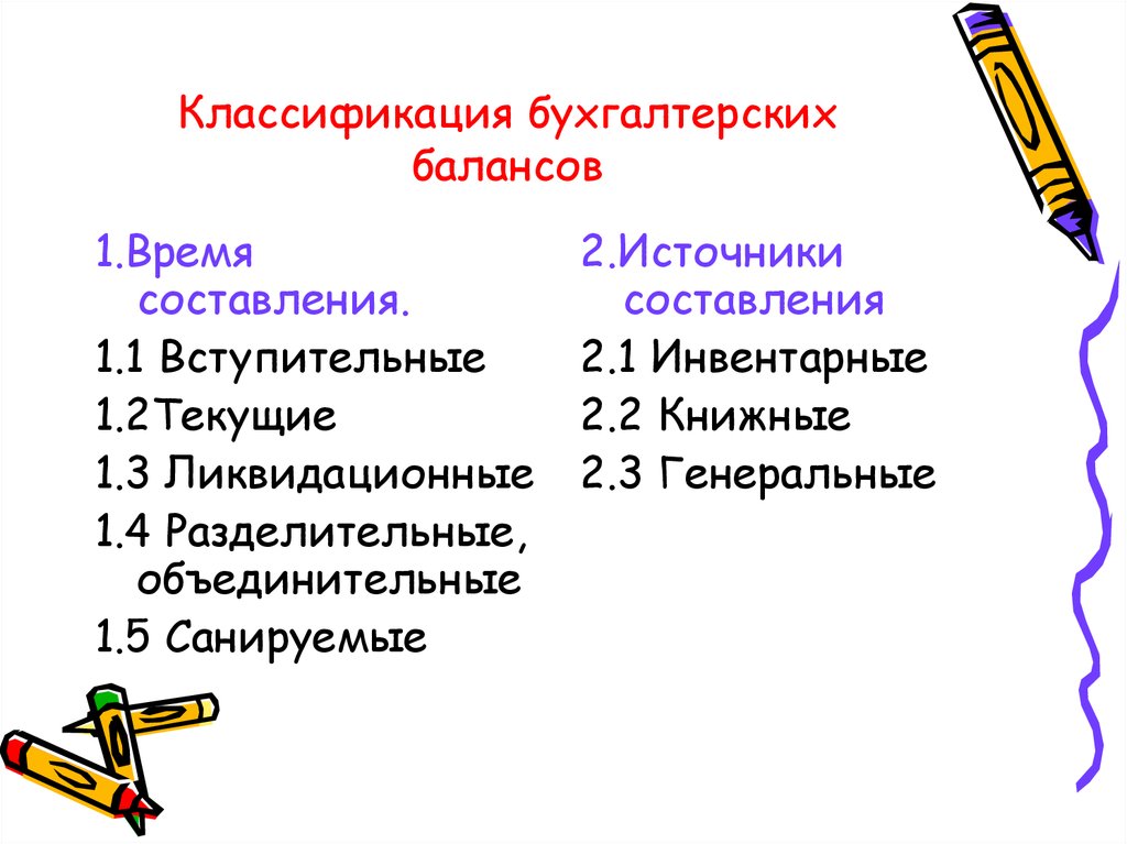 Источники информации бухгалтерского учета