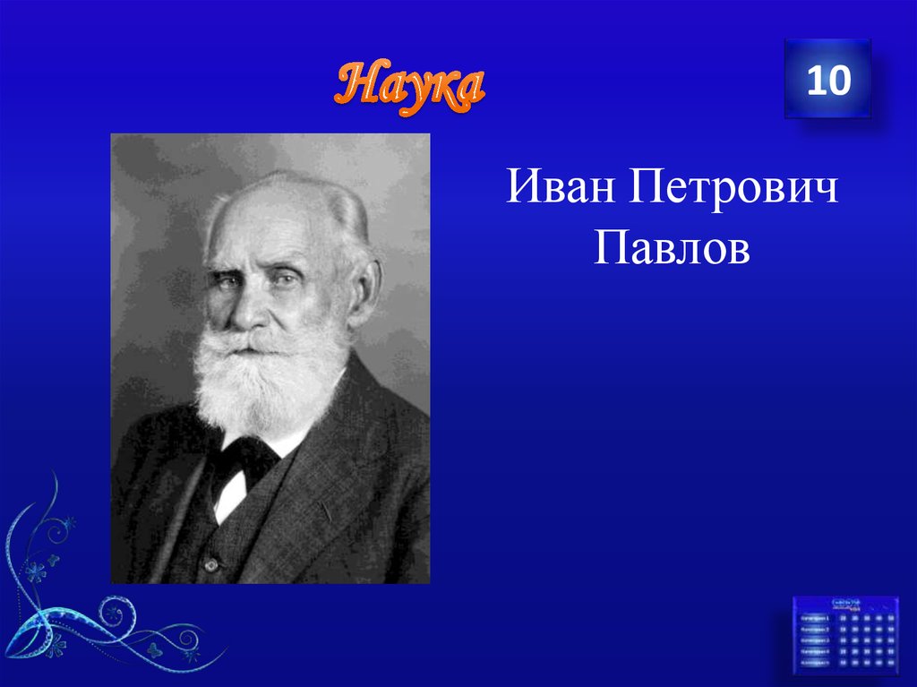 Наука ивана. Кто такой Иван Петрович Павлов. Павлов Иван Петрович интересные факты. Иван Петрович Павлов презентация на английском. Отрасль науки Ивана Петровича Павлова.