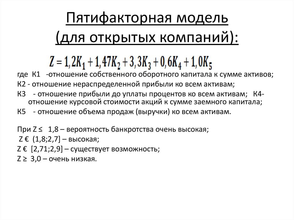 Пятифакторная модель (для открытых компаний):