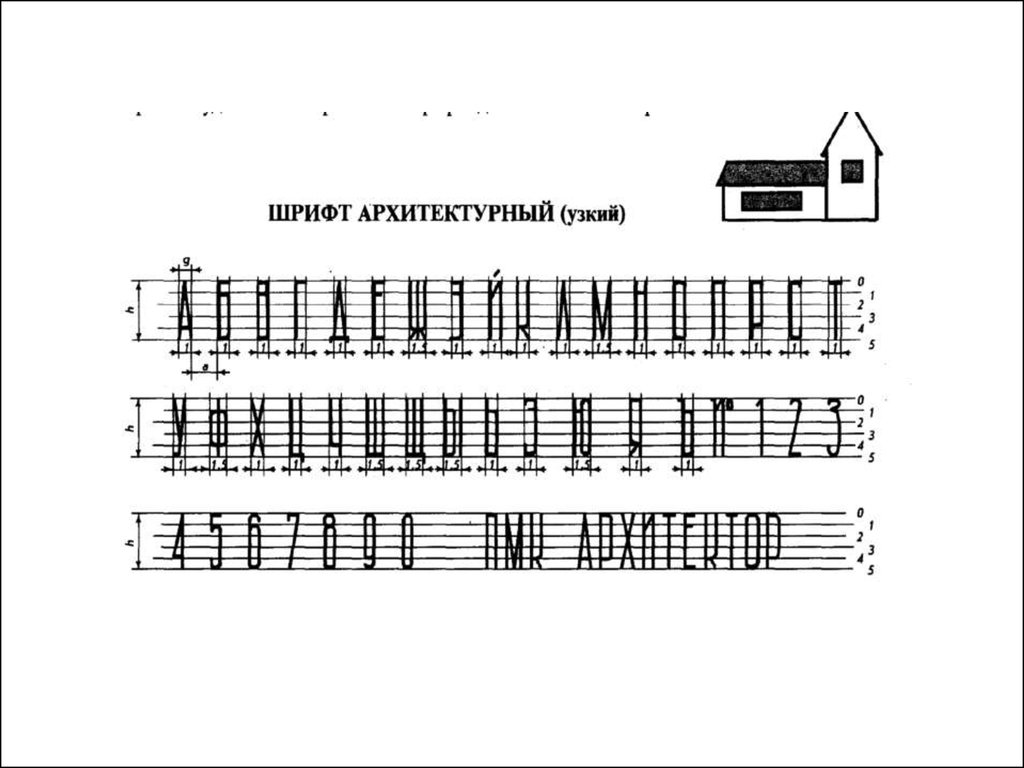 Узкий архитектурный шрифт. Параметры узкого архитектурного шрифта. Узкий чертежный шрифт архитектурный. Узкий архитектурный шрифт ГОСТ. Узкий архитектурный шрифт Размеры.