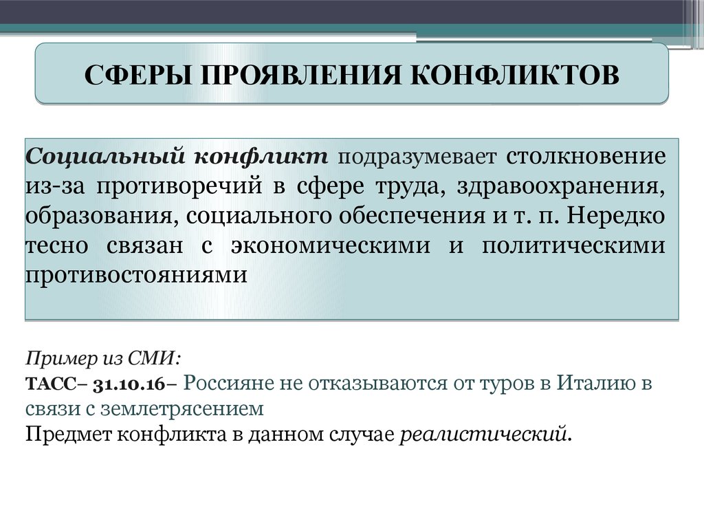 Сми конфликты. Сферы проявления конфликта. Социальный конфликт. Социальный конфликт это столкновение. Социальный конфликт примеры из СМИ.