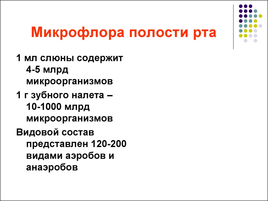 Микрофлора полости. Микробиота полости рта содержит. Микрофлора полости рта тесты. Микробиота полости рта количество.