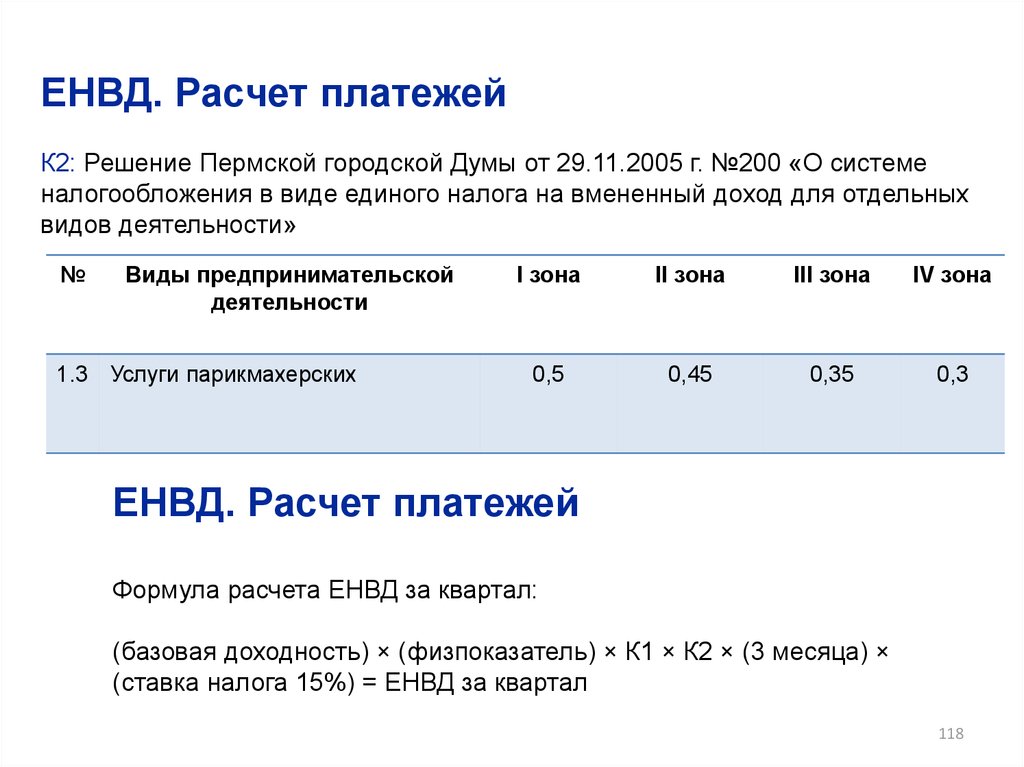 Исчисление платежей. Расчет ЕНВД. ЕНВД расчет за квартал. Последовательность исчисления ЕНВД. Рассчитать ЕНВД онлайн.