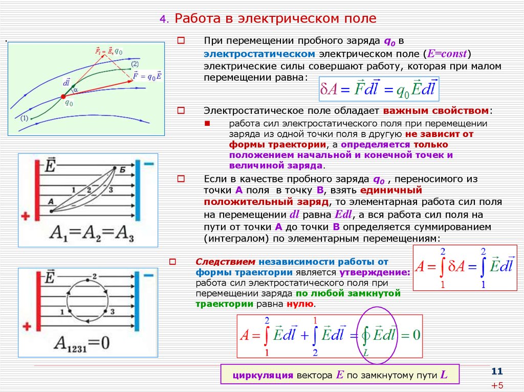 Работа поля при перемещении заряда равна. Работа сила электрического поля электрическое поле. Работа по перемещению Эл заряда в электрическом поле. Работа электрического поля при перемещении электрического заряда. Работа перемещения заряда в электростатическом поле формула.