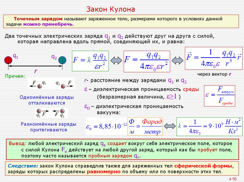 Решение задач электростатика 10 класс презентация