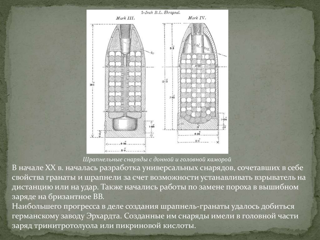 Шрапнель. Шрапнельные снаряды - online presentation