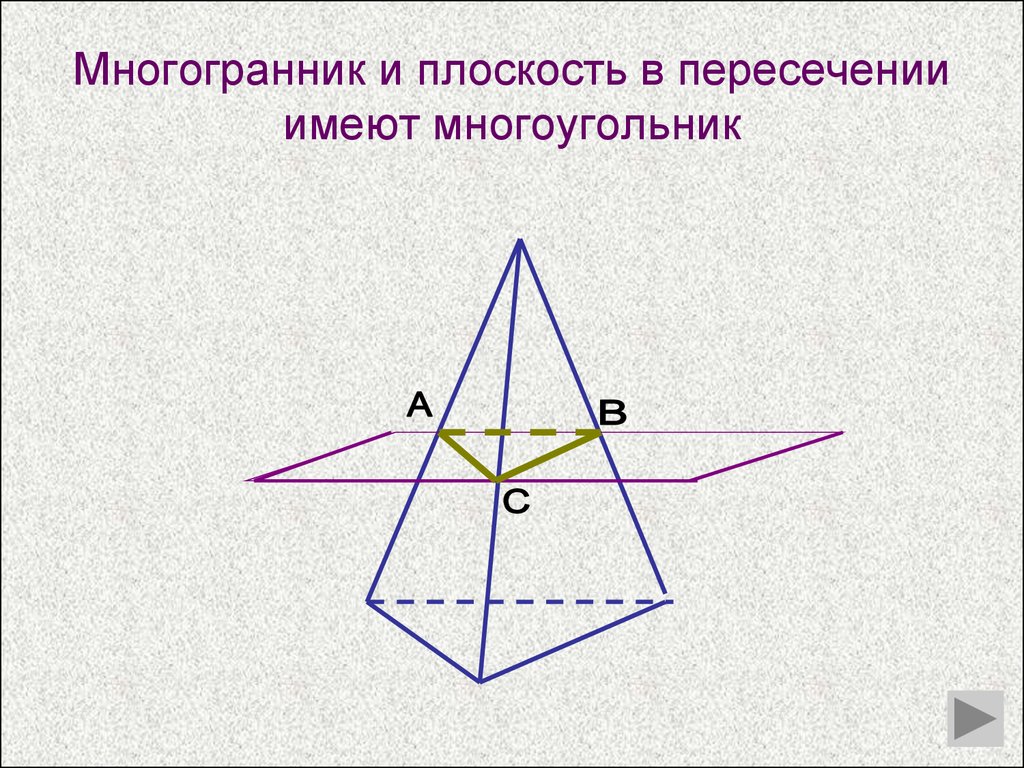 Плоскости октаэдра. Взаимное расположение плоскости и многогранника. Взаимное расположение плоскости и многогранника в пространстве. Многогранник на плоскости. Многогранник и плоскость имеют.