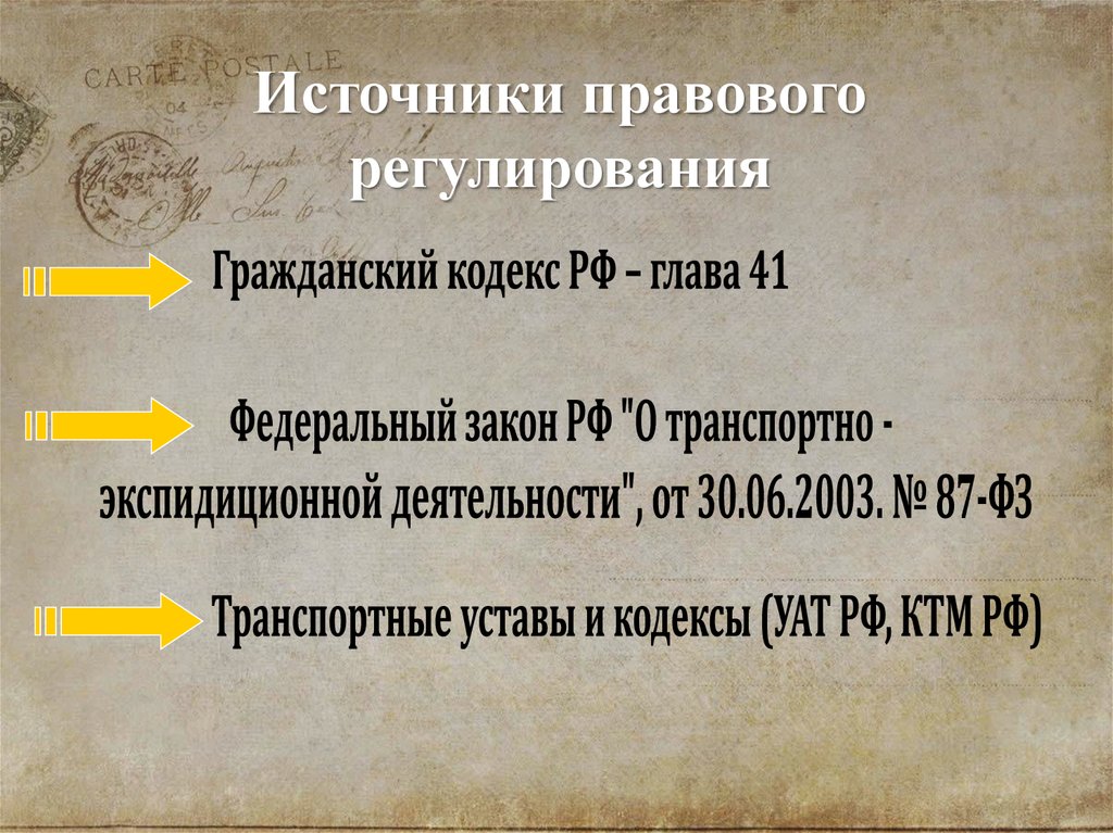 Отдельные виды договора купли продажи презентация