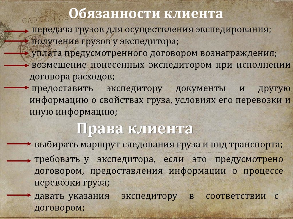 Отдельные виды договора купли продажи презентация