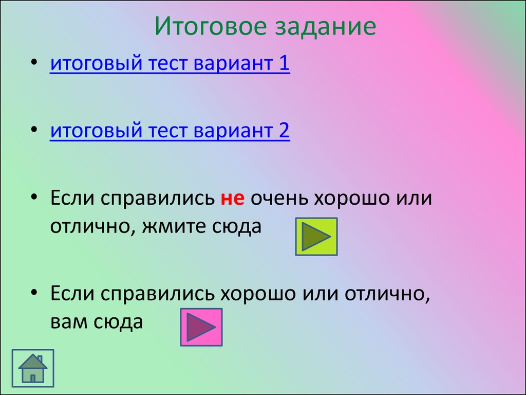 Годовые задания. Заключительный тест. Учение о клетке тест. Заключительная задача.