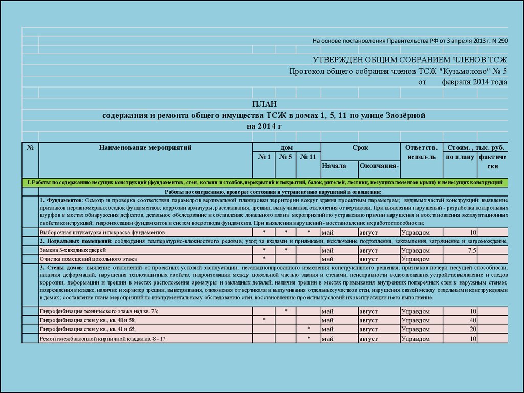 Проект плана содержания и ремонта общего имущества ТСЖ на 2014 год -  презентация онлайн