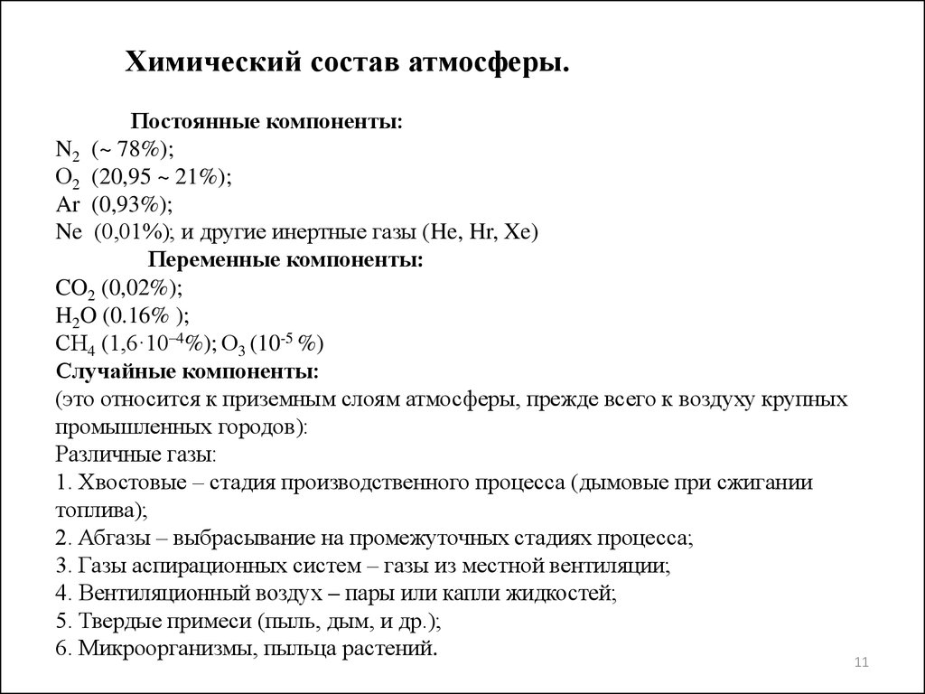 Какие вещества содержатся в воздухе химия