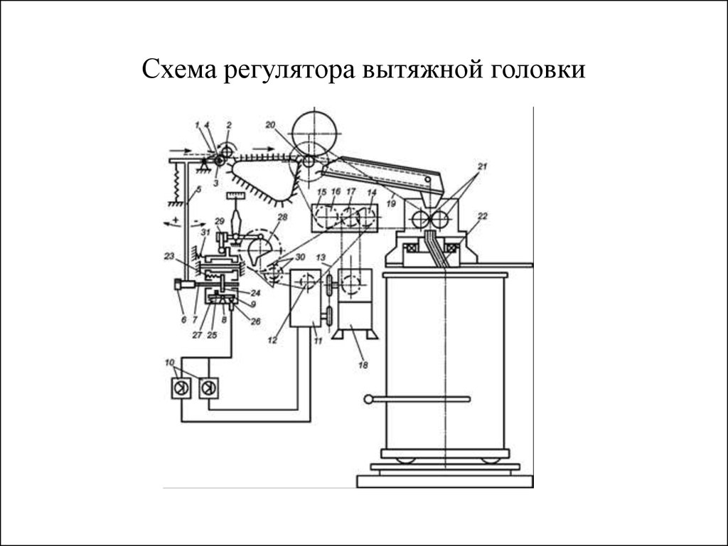 Кардочесальная машина Ч-600-Л - презентация онлайн