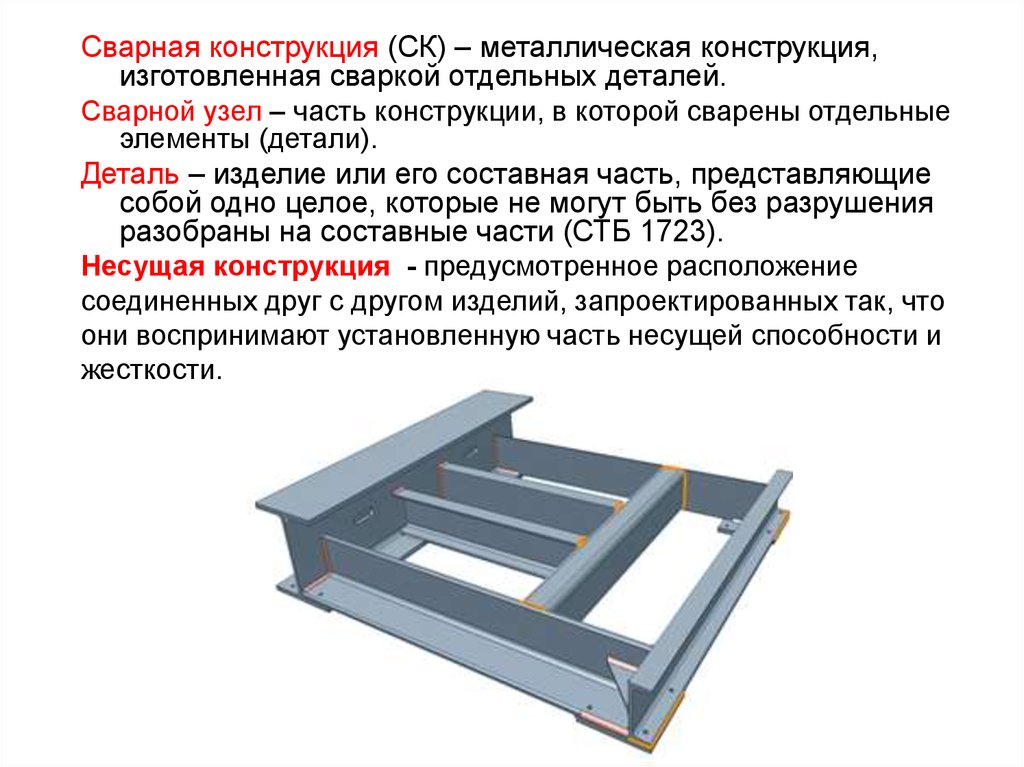 Конструкция признаки. Принцип классификаций сварочных конструкций. Названия элементов сварных конструкций. Методы сборки сварных конструкций. Технология сборки сварных рамных конструкций.