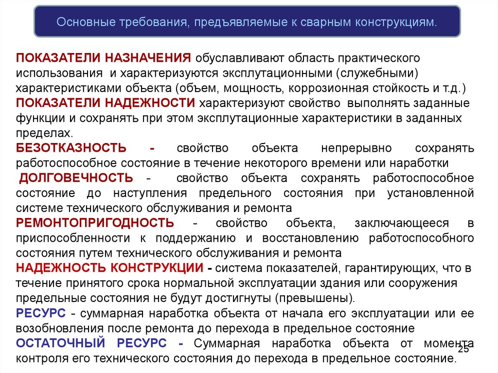 Какое основное требование предъявляется к изображениям размещаемым на веб странице