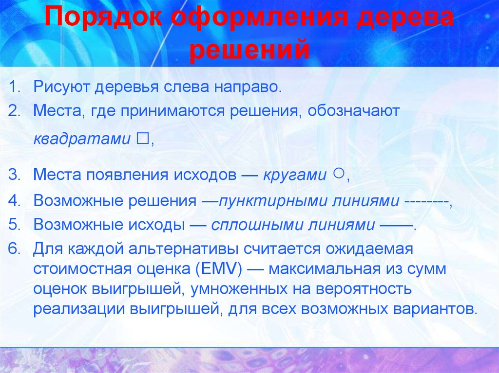 Какое решение приняли мальчики. Где принимаются презентации. Что обозначается квадратом на дереве решений.