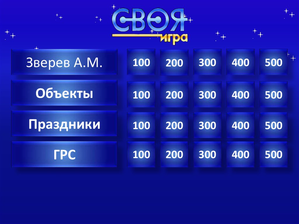 Своя игра. Шаблон - презентация онлайн