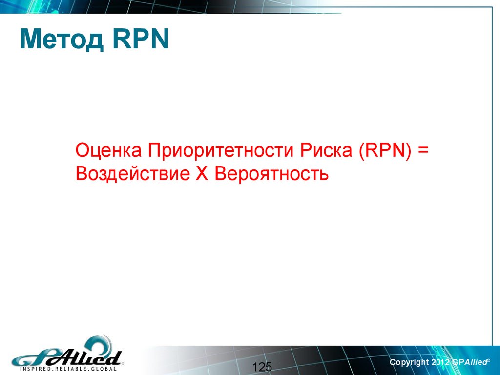 Метод RPN