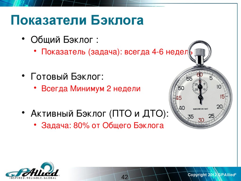 Всегда 4. Презентация бэклог. Оценка задач в бэклоге. Как делить задачи в беклоге. В задании 